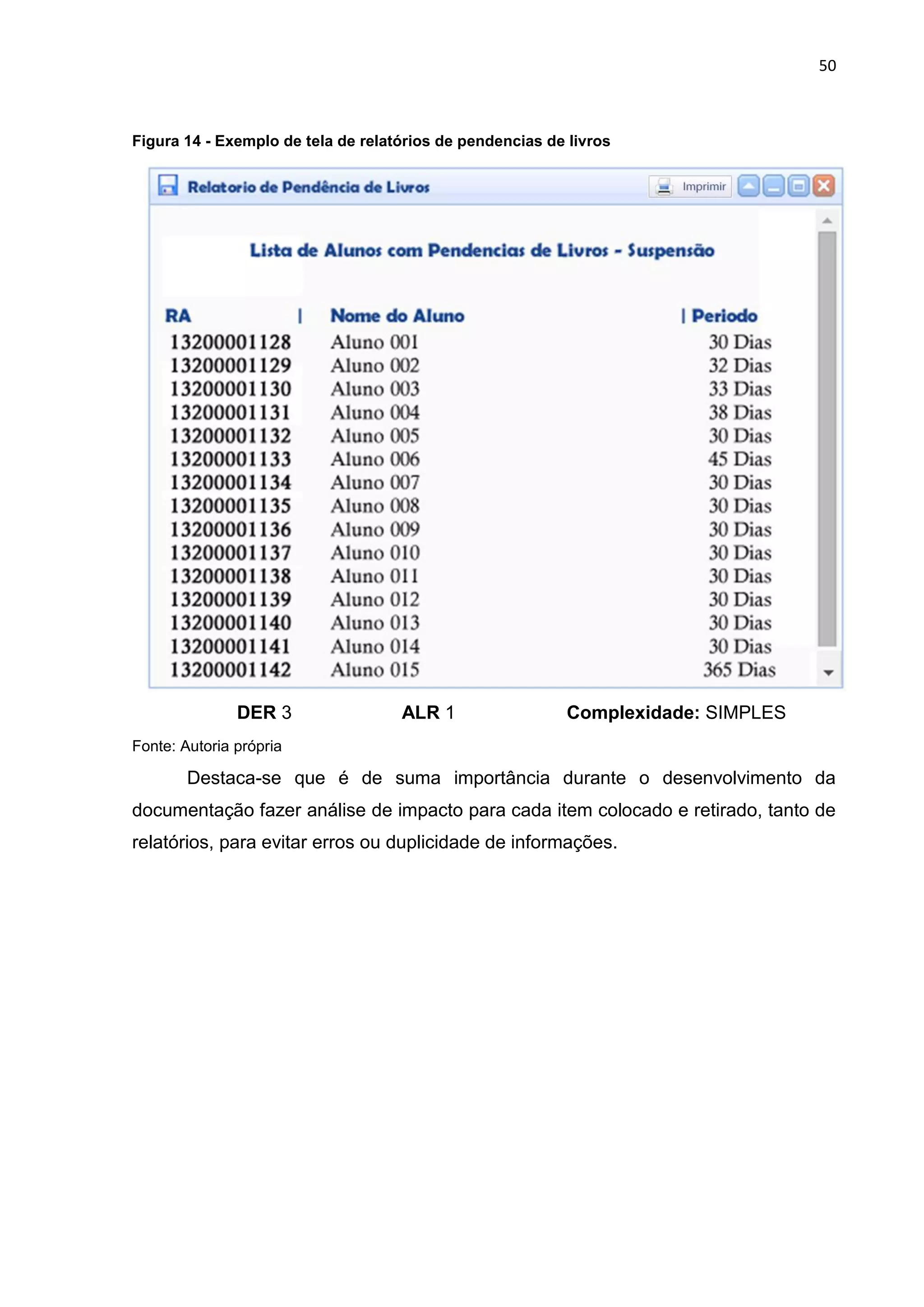 50
Figura 14 - Exemplo de tela de relatórios de pendencias de livros
DER 3 ALR 1 Complexidade: SIMPLES
Fonte: Autoria própria
Destaca-se que é de suma importância durante o desenvolvimento da
documentação fazer análise de impacto para cada item colocado e retirado, tanto de
relatórios, para evitar erros ou duplicidade de informações.
 