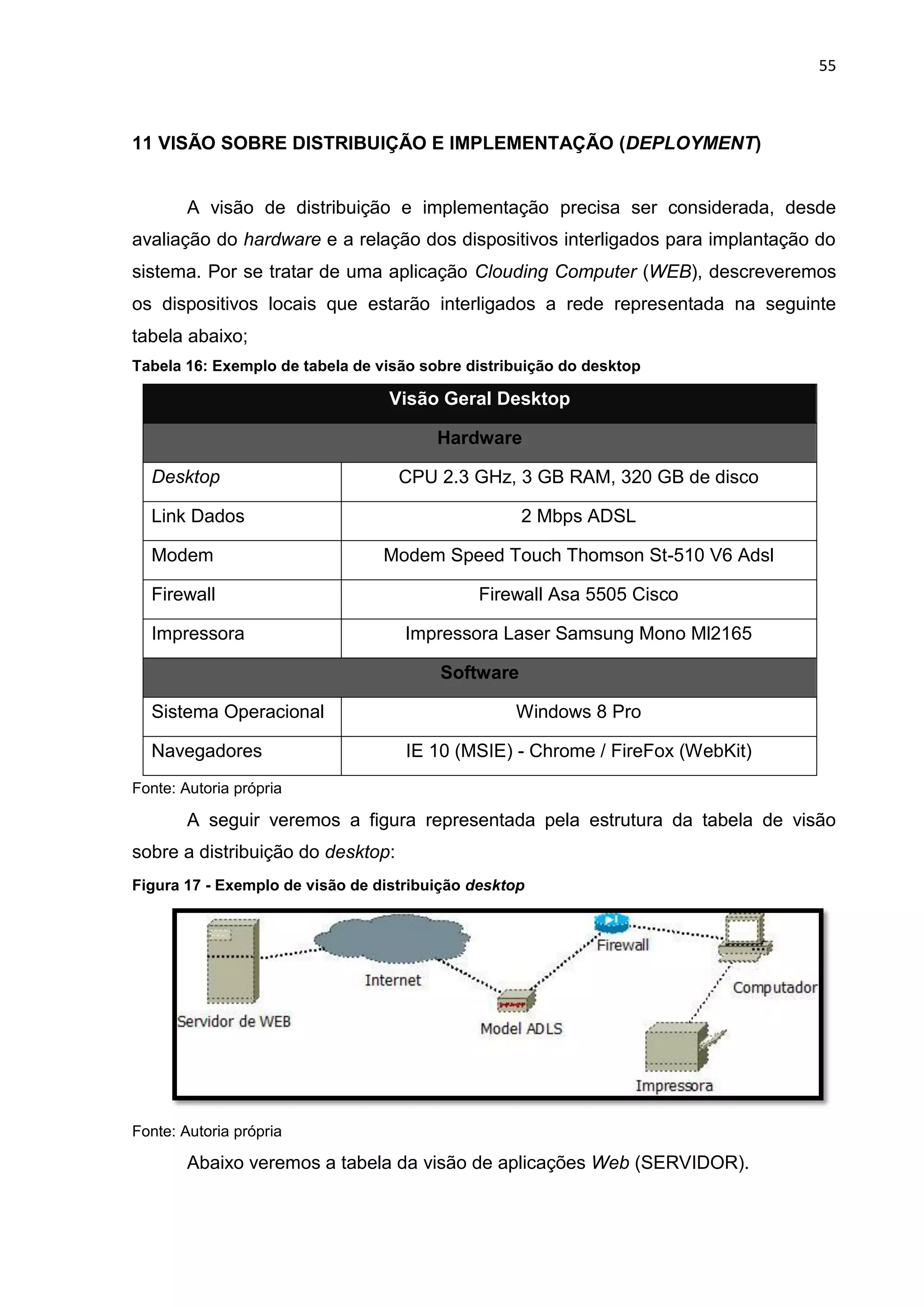 55
11 VISÃO SOBRE DISTRIBUIÇÃO E IMPLEMENTAÇÃO (DEPLOYMENT)
A visão de distribuição e implementação precisa ser considerada, desde
avaliação do hardware e a relação dos dispositivos interligados para implantação do
sistema. Por se tratar de uma aplicação Clouding Computer (WEB), descreveremos
os dispositivos locais que estarão interligados a rede representada na seguinte
tabela abaixo;
Tabela 16: Exemplo de tabela de visão sobre distribuição do desktop
Visão Geral Desktop
Hardware
Desktop CPU 2.3 GHz, 3 GB RAM, 320 GB de disco
Link Dados 2 Mbps ADSL
Modem Modem Speed Touch Thomson St-510 V6 Adsl
Firewall Firewall Asa 5505 Cisco
Impressora Impressora Laser Samsung Mono Ml2165
Software
Sistema Operacional Windows 8 Pro
Navegadores IE 10 (MSIE) - Chrome / FireFox (WebKit)
Fonte: Autoria própria
A seguir veremos a figura representada pela estrutura da tabela de visão
sobre a distribuição do desktop:
Figura 17 - Exemplo de visão de distribuição desktop
Fonte: Autoria própria
Abaixo veremos a tabela da visão de aplicações Web (SERVIDOR).
 