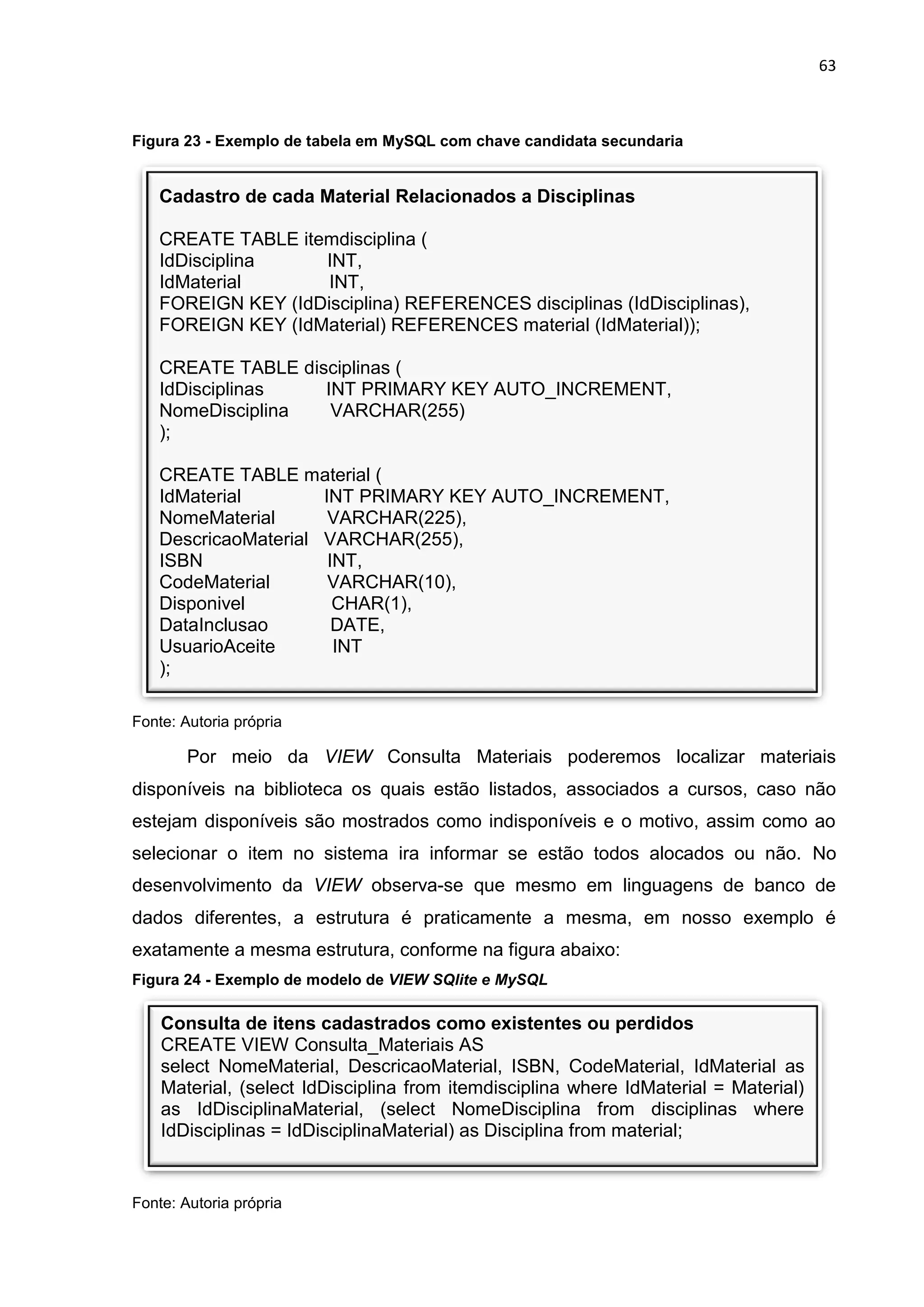 63
Consulta de itens cadastrados como existentes ou perdidos
CREATE VIEW Consulta_Materiais AS
select NomeMaterial, DescricaoMaterial, ISBN, CodeMaterial, IdMaterial as
Material, (select IdDisciplina from itemdisciplina where IdMaterial = Material)
as IdDisciplinaMaterial, (select NomeDisciplina from disciplinas where
IdDisciplinas = IdDisciplinaMaterial) as Disciplina from material;
Cadastro de cada Material Relacionados a Disciplinas
CREATE TABLE itemdisciplina (
IdDisciplina INT,
IdMaterial INT,
FOREIGN KEY (IdDisciplina) REFERENCES disciplinas (IdDisciplinas),
FOREIGN KEY (IdMaterial) REFERENCES material (IdMaterial));
CREATE TABLE disciplinas (
IdDisciplinas INT PRIMARY KEY AUTO_INCREMENT,
NomeDisciplina VARCHAR(255)
);
CREATE TABLE material (
IdMaterial INT PRIMARY KEY AUTO_INCREMENT,
NomeMaterial VARCHAR(225),
DescricaoMaterial VARCHAR(255),
ISBN INT,
CodeMaterial VARCHAR(10),
Disponivel CHAR(1),
DataInclusao DATE,
UsuarioAceite INT
);
Figura 23 - Exemplo de tabela em MySQL com chave candidata secundaria
Fonte: Autoria própria
Por meio da VIEW Consulta Materiais poderemos localizar materiais
disponíveis na biblioteca os quais estão listados, associados a cursos, caso não
estejam disponíveis são mostrados como indisponíveis e o motivo, assim como ao
selecionar o item no sistema ira informar se estão todos alocados ou não. No
desenvolvimento da VIEW observa-se que mesmo em linguagens de banco de
dados diferentes, a estrutura é praticamente a mesma, em nosso exemplo é
exatamente a mesma estrutura, conforme na figura abaixo:
Figura 24 - Exemplo de modelo de VIEW SQlite e MySQL
Fonte: Autoria própria
 