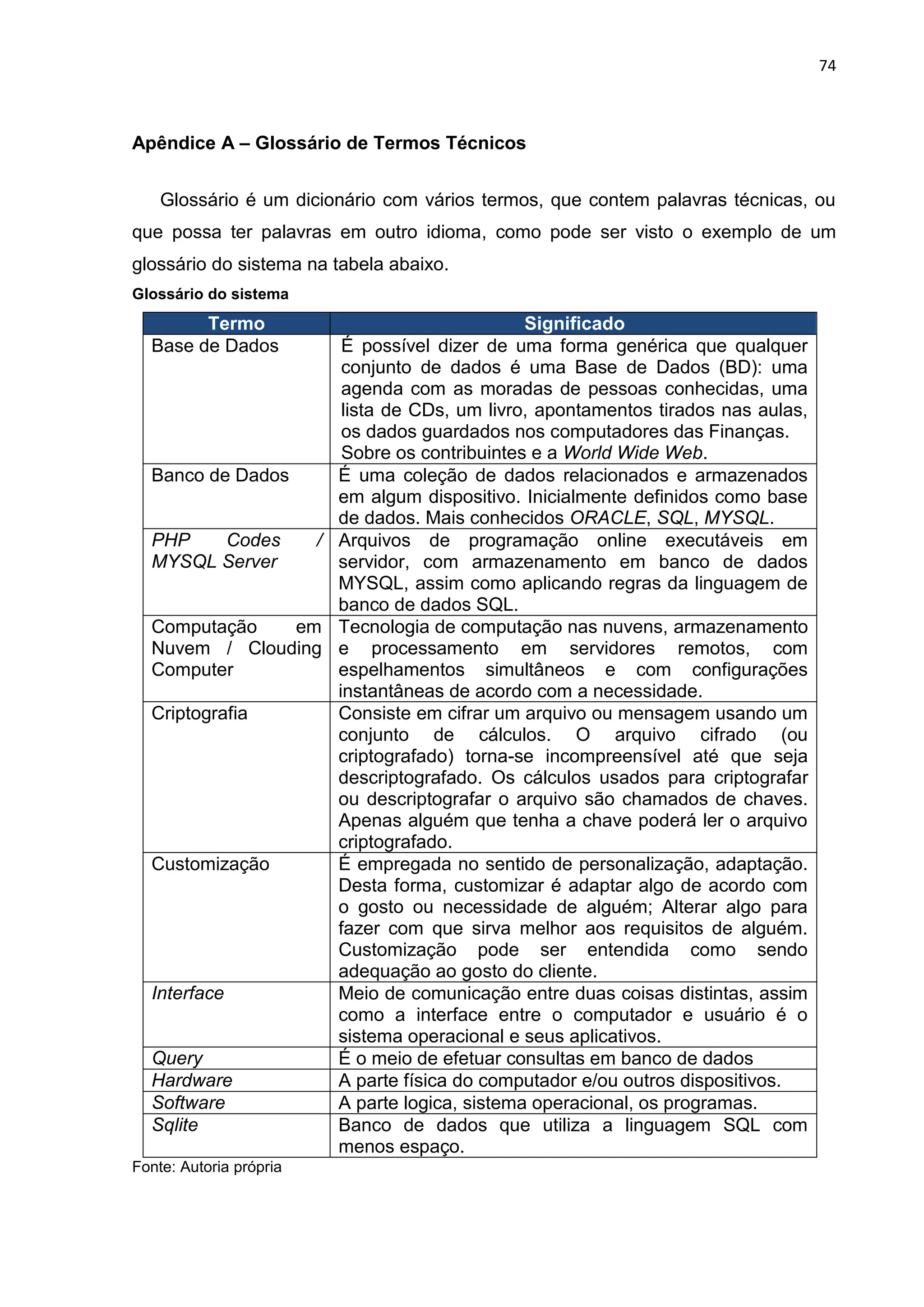 74
Apêndice A – Glossário de Termos Técnicos
Glossário é um dicionário com vários termos, que contem palavras técnicas, ou
que possa ter palavras em outro idioma, como pode ser visto o exemplo de um
glossário do sistema na tabela abaixo.
Glossário do sistema
Termo Significado
Base de Dados É possível dizer de uma forma genérica que qualquer
conjunto de dados é uma Base de Dados (BD): uma
agenda com as moradas de pessoas conhecidas, uma
lista de CDs, um livro, apontamentos tirados nas aulas,
os dados guardados nos computadores das Finanças.
Sobre os contribuintes e a World Wide Web.
Banco de Dados É uma coleção de dados relacionados e armazenados
em algum dispositivo. Inicialmente definidos como base
de dados. Mais conhecidos ORACLE, SQL, MYSQL.
PHP Codes /
MYSQL Server
Arquivos de programação online executáveis em
servidor, com armazenamento em banco de dados
MYSQL, assim como aplicando regras da linguagem de
banco de dados SQL.
Computação em
Nuvem / Clouding
Computer
Tecnologia de computação nas nuvens, armazenamento
e processamento em servidores remotos, com
espelhamentos simultâneos e com configurações
instantâneas de acordo com a necessidade.
Criptografia Consiste em cifrar um arquivo ou mensagem usando um
conjunto de cálculos. O arquivo cifrado (ou
criptografado) torna-se incompreensível até que seja
descriptografado. Os cálculos usados para criptografar
ou descriptografar o arquivo são chamados de chaves.
Apenas alguém que tenha a chave poderá ler o arquivo
criptografado.
Customização É empregada no sentido de personalização, adaptação.
Desta forma, customizar é adaptar algo de acordo com
o gosto ou necessidade de alguém; Alterar algo para
fazer com que sirva melhor aos requisitos de alguém.
Customização pode ser entendida como sendo
adequação ao gosto do cliente.
Interface Meio de comunicação entre duas coisas distintas, assim
como a interface entre o computador e usuário é o
sistema operacional e seus aplicativos.
Query É o meio de efetuar consultas em banco de dados
Hardware A parte física do computador e/ou outros dispositivos.
Software A parte logica, sistema operacional, os programas.
Sqlite Banco de dados que utiliza a linguagem SQL com
menos espaço.
Fonte: Autoria própria
 