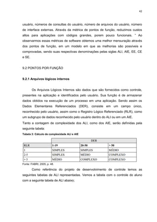42
usuário, números de consultas do usuário, número de arquivos do usuário, número
de interface externas. Através da métrica de pontos de função, reduzimos custos
altos para aplicações com códigos grandes, porem pouco funcionais. ” Ao
observarmos essas métricas de software obtemos uma melhor mensuração através
dos pontos de função, em um modelo em que as melhorias são possíveis e
comprovadas, sendo suas respectivas denominações pelas siglas ALI, AIE, EE, CE
e SE.
9.2 PONTOS POR FUNÇÃO
9.2.1 Arquivos lógicos internos
Os Arquivos Lógicos Internos são dados que são fornecidos como controle,
presentes na aplicação e identificados pelo usuário. Sua função é de armazenar
dados obtidos na execução de um processo em uma aplicação. Sendo assim os
Dados Elementares Referenciados (DER), consiste em um campo único,
reconhecido pelo usuário, assim como o Registro Lógico Referenciado (RLR), como
um subgrupo de dados reconhecido pelo usuário dentro do ALI ou em um AIE.
Tanto a contagem de complexidade dos ALI, como dos AIE, serão definidas pela
seguinte tabela:
Tabela 3: Cálculo de complexidade ALI e AIE
Fonte: FABRI, 2005, p. 48.
Como referência do projeto de desenvolvimento de controle temos as
seguintes tabelas de ALI representadas. Vemos a tabela com o controle do aluno
com a seguinte tabela de ALI abaixo;
 