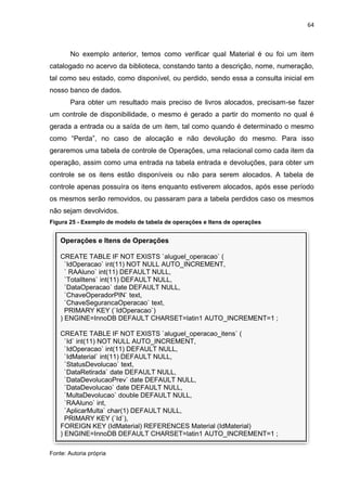 64
Operações e Itens de Operações
CREATE TABLE IF NOT EXISTS `aluguel_operacao` (
`IdOperacao` int(11) NOT NULL AUTO_INCREMENT,
` RAAluno` int(11) DEFAULT NULL,
`TotalItens` int(11) DEFAULT NULL,
`DataOperacao` date DEFAULT NULL,
`ChaveOperadorPIN` text,
`ChaveSegurancaOperacao` text,
PRIMARY KEY (`IdOperacao`)
) ENGINE=InnoDB DEFAULT CHARSET=latin1 AUTO_INCREMENT=1 ;
CREATE TABLE IF NOT EXISTS `aluguel_operacao_itens` (
`Id` int(11) NOT NULL AUTO_INCREMENT,
`IdOperacao` int(11) DEFAULT NULL,
`IdMaterial` int(11) DEFAULT NULL,
`StatusDevolucao` text,
`DataRetirada` date DEFAULT NULL,
`DataDevolucaoPrev` date DEFAULT NULL,
`DataDevolucao` date DEFAULT NULL,
`MultaDevolucao` double DEFAULT NULL,
`RAAluno` int,
`AplicarMulta` char(1) DEFAULT NULL,
PRIMARY KEY (`Id`),
FOREIGN KEY (IdMaterial) REFERENCES Material (IdMaterial)
) ENGINE=InnoDB DEFAULT CHARSET=latin1 AUTO_INCREMENT=1 ;
No exemplo anterior, temos como verificar qual Material é ou foi um item
catalogado no acervo da biblioteca, constando tanto a descrição, nome, numeração,
tal como seu estado, como disponível, ou perdido, sendo essa a consulta inicial em
nosso banco de dados.
Para obter um resultado mais preciso de livros alocados, precisam-se fazer
um controle de disponibilidade, o mesmo é gerado a partir do momento no qual é
gerada a entrada ou a saída de um item, tal como quando é determinado o mesmo
como “Perda”, no caso de alocação e não devolução do mesmo. Para isso
geraremos uma tabela de controle de Operações, uma relacional como cada item da
operação, assim como uma entrada na tabela entrada e devoluções, para obter um
controle se os itens estão disponíveis ou não para serem alocados. A tabela de
controle apenas possuíra os itens enquanto estiverem alocados, após esse período
os mesmos serão removidos, ou passaram para a tabela perdidos caso os mesmos
não sejam devolvidos.
Figura 25 - Exemplo de modelo de tabela de operações e Itens de operações
Fonte: Autoria própria
 