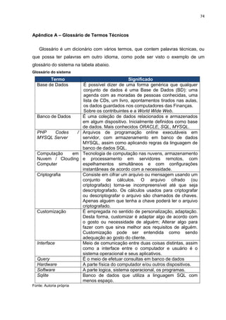 74
Apêndice A – Glossário de Termos Técnicos
Glossário é um dicionário com vários termos, que contem palavras técnicas, ou
que possa ter palavras em outro idioma, como pode ser visto o exemplo de um
glossário do sistema na tabela abaixo.
Glossário do sistema
Termo Significado
Base de Dados É possível dizer de uma forma genérica que qualquer
conjunto de dados é uma Base de Dados (BD): uma
agenda com as moradas de pessoas conhecidas, uma
lista de CDs, um livro, apontamentos tirados nas aulas,
os dados guardados nos computadores das Finanças.
Sobre os contribuintes e a World Wide Web.
Banco de Dados É uma coleção de dados relacionados e armazenados
em algum dispositivo. Inicialmente definidos como base
de dados. Mais conhecidos ORACLE, SQL, MYSQL.
PHP Codes /
MYSQL Server
Arquivos de programação online executáveis em
servidor, com armazenamento em banco de dados
MYSQL, assim como aplicando regras da linguagem de
banco de dados SQL.
Computação em
Nuvem / Clouding
Computer
Tecnologia de computação nas nuvens, armazenamento
e processamento em servidores remotos, com
espelhamentos simultâneos e com configurações
instantâneas de acordo com a necessidade.
Criptografia Consiste em cifrar um arquivo ou mensagem usando um
conjunto de cálculos. O arquivo cifrado (ou
criptografado) torna-se incompreensível até que seja
descriptografado. Os cálculos usados para criptografar
ou descriptografar o arquivo são chamados de chaves.
Apenas alguém que tenha a chave poderá ler o arquivo
criptografado.
Customização É empregada no sentido de personalização, adaptação.
Desta forma, customizar é adaptar algo de acordo com
o gosto ou necessidade de alguém; Alterar algo para
fazer com que sirva melhor aos requisitos de alguém.
Customização pode ser entendida como sendo
adequação ao gosto do cliente.
Interface Meio de comunicação entre duas coisas distintas, assim
como a interface entre o computador e usuário é o
sistema operacional e seus aplicativos.
Query É o meio de efetuar consultas em banco de dados
Hardware A parte física do computador e/ou outros dispositivos.
Software A parte logica, sistema operacional, os programas.
Sqlite Banco de dados que utiliza a linguagem SQL com
menos espaço.
Fonte: Autoria própria
 