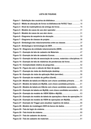 LISTA DE FIGURAS
Figura 1 - Satisfação dos usuários da biblioteca .................................................15
Figura 2 - Média de alocação de livros na biblioteca da FATEC Tatuí ...............16
Figura 3 - Nível de inadimplência de entrega de livros........................................16
Figura 4 - Modelo de casos de uso ator operador................................................31
Figura 5 - Modelo de casos de uso ator aluno......................................................31
Figura 6 - Diagrama de sequência de alocação....................................................33
Figura 7 - Diagrama de classes de projeto............................................................36
Figura 8 - Simbologia dos relacionamentos entre as classes.............................37
Figura 9 - Simbologia e terminologia do DER.......................................................38
Figura 10 - Diagrama de entidade relacionamento (DER)....................................40
Figura 11 - Exemplo de tela de cadastro de Materiais .........................................47
Figura 12 - Exemplo de tela de cadastro Cursos..................................................48
Figura 13 - Exemplo de tela de associação de cursos, materiais e disciplinas.49
Figura 14 - Exemplo de tela de relatórios de pendencias de livros ....................50
Figura 15 - Complexidade relativa às perguntas..................................................52
Figura 16 - Figura da com o cálculo de fator de ajuste........................................53
Figura 17 - Exemplo de visão de distribuição desktop........................................55
Figura 18 - Exemplo de visão de aplicação Web (servidor).................................56
Figura 19 - Exemplo de modelo de gráfico (Gantt)...............................................57
Figura 20 - Modelo de tabela em SQLite com chave candidata primaria ...........60
Figura 21 - Modelo de tabela em MySQL com chave candidata primaria...........61
Figura 22 - Modelo de tabela em SQLite com chave candidata secundaria.......62
Figura 23 - Exemplo de tabela em MySQL com chave candidata secundaria ...63
Figura 24 - Exemplo de modelo de VIEW SQlite e MySQL...................................63
Figura 25 - Exemplo de modelo de tabela de operações e Itens de operações.64
Figura 26 - Exemplo de modelo de VIEW de operações em MySQL...................65
Figura 27 - Exemplo de Trigger para atualizar registros de status.....................66
Figura 28 - Modelo de modelagem EER do banco de dados...............................67
Figura 29 - Tela de login do sistema......................................................................80
Figura 30 - Tela Inicial do sistema .........................................................................80
Figura 31 - Tela de cadastro de alunos .................................................................81
Figura 32 - Tela de cadastro de materiais .............................................................81
 