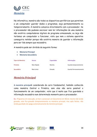 Memória

Na informática, memória são todos os dispositivos periféricos que permitem
a um computador guardar dados e programas, seja permanentemente ou
temporariamente. A memória comunica directamente com o processador. Se
o processador não pudesse escrever nem ler informações de uma memória
não existiria computadores digitais de programa armazenado, ou seja não
teríamos um computador a funcionar, visto que nem o sistema operativo
conseguiria instalar porque não existiria maneira de guardar a informação
para ser lida sempre que necessário.

A memória pode ser dividida da seguinte forma:

           Memoria Principal
           Memoria Secundária

Tipos de Memória       Acesso               Capacidade            Informações


Primária               Mais Rápido          Restrita              Guarda temporariamente


Secundária             Mais Lento           Elevada               Guarda Permanentemente




Memória Principal

A memória principalé considerada de cariz fundamental, também conhecida
como memória Central e Primária, sem elas não seria possível o
funcionamento de um computador, visto que é nesta que fica guardada a
informação necessária num determinado momento para o processador.

Ex.: Programas em execução, se tiver a processar um documento em Word, mesmo não tendo
gravado, este fica gravado temporariamente na memória principal, mas após fechar, não
tendo guardado ele apaga automaticamente da memória principal.




                                                                                     13
 