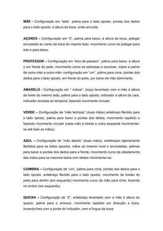 MÃE - Configuração em “sete”, palma para o lado oposto, pontas dos dedos
para o lado oposto, à altura da boca, onde encosta;


AÇORES – Configuração em “5”, palma para baixo, à altura da boca, polegar
encostado ao canto da boca do mesmo lado, movimento curvo do polegar para
trás e para baixo;


PROFESSOR – Configuração em “bico de pássaro”, palma para baixo, à altura
e em frente do peito, movimento como se estivesse a escrever, sobre a palma
da outra mão e outra mão: configuração em “um”, palma para cima, pontas dos
dedos para o lado oposto, em frente do peito, por baixo da mão dominante;


AMARELO - Configuração em “ indicar”, braço levantado com a mão à altura
da fonte do mesmo lado, palma para o lado oposto, indicador à altura da cara,
indicador encosta ao temporal, fazendo movimento circular;


VERDE – Configuração de “mão fechada” (duas mãos) antebraço flectido para
o lado oposto, palma para baixo e pontas dos dedos, movimento repetido e
fazendo movimento circular (cada mão à direita e outra esquerda movimentar-
se até bate as mãos);


AZUL – Configuração de “mão aberta” (duas mãos), antebraços ligeiramente
flectidos para os lados opostos, mãos ao mesmo nível e encostadas, palmas
para baixo e pontas dos dedos para a frente, movimento curvo de afastamento
das mãos para os mesmos lados com dedos movimentar-se.


COIMBRA – Configuração de “um”, palma para cima, pontas dos dedos para o
lado oposto, antebraço flectido para o lado oposto, movimento de torsão do
peito para dentro (em esquerdo) movimento curvo da mão para cima, tocando
no ombro (em esquerdo);


QUEIXA – Configuração de “Z”, antebraço levantado com a mão à altura do
queixo, palma para o emissor, movimento repetido em direcção a boca,
tocando-lhes com a ponta do indicador, com a língua da boca;
 