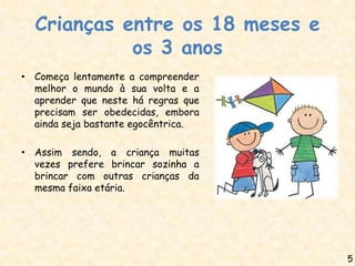 Crianças entre os 18 meses e
            os 3 anos
• Começa lentamente a compreender
  melhor o mundo à sua volta e a
  aprender que neste há regras que
  precisam ser obedecidas, embora
  ainda seja bastante egocêntrica.

• Assim sendo, a criança muitas
  vezes prefere brincar sozinha a
  brincar com outras crianças da
  mesma faixa etária.




                                     5
 