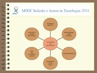 CONTROLO
SOBRE
RECURSOS
USO
DE
APTIDÕES
UNICAS
APRENDER
ALGO
NOVO
CALENDARIZAÇÃO
RESPONSABILI
DADE
PESSOAL
FEEDBACK
DIRECTO
FACTORES
DE
MOTIVAÇÃO
 