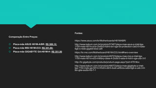 Comparação Entre Preços:
 Placa-mãe ASUS H81M-A/BR: R$ 388,12;
 Placa-mãe MSI H81M-E33: R$ 351,90;
 Placa-mãe GIGABYTE GA-H81M-H: R$ 351,90
Fontes:
https://www.asus.com/br/Motherboards/H81MABR/
http://www.kabum.com.br/produto/57467/placa-mae-asus-p-intel-lga-
1150-matx-h81m-a-br-2xddr3-hdmi-dvi-vga-5x-protection-usb3-0-sata-
6gb-s-rede-gigabit-bios-uefi
https://br.msi.com/Motherboard/H81M-E33.html#hero-overview
http://www.kabum.com.br/produto/49723/placa-mae-msi-p-intel-lga-
1150-matx-h81m-e33-military-class-4-2xddr3-sata-iii-hdmi-vga-usb-3-0
http://br.gigabyte.com/products/product-page.aspx?pid=4791#ov
http://www.kabum.com.br/produto/48072/placa-mae-gigabyte-p-intel-
lga-1150-matx-ga-h81m-hhdmi-ddr3-dual-uefibios-sata-6gb-s-usb-3-0-
lan-gbe-audio-hd-7-1
 