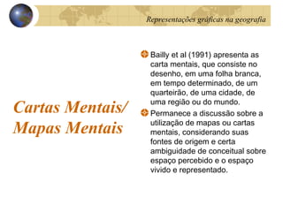 Bailly et al (1991) apresenta as
carta mentais, que consiste no
desenho, em uma folha branca,
em tempo determinado, de um
quarteirão, de uma cidade, de
uma região ou do mundo.
Permanece a discussão sobre a
utilização de mapas ou cartas
mentais, considerando suas
fontes de origem e certa
ambiguidade de conceitual sobre
espaço percebido e o espaço
vivido e representado.
Cartas Mentais/
Mapas Mentais
Representações gráficas na geografia
 