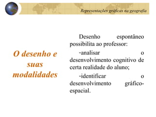 O desenho e
suas
modalidades
Desenho espontâneo
possibilita ao professor:
-analisar o
desenvolvimento cognitivo de
certa realidade do aluno;
-identificar o
desenvolvimento gráfico-
espacial.
Representações gráficas na geografia
 
