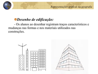 Desenho de edificação:
- Os alunos ao desenhar registram traços característicos e
mudanças nas formas e nos materiais utilizados nas
construções.
Representações gráficas na geografia
 