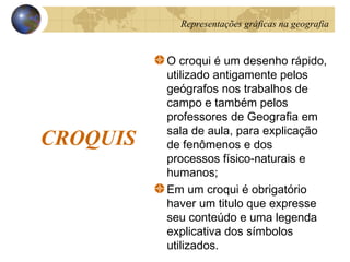 CROQUIS
O croqui é um desenho rápido,
utilizado antigamente pelos
geógrafos nos trabalhos de
campo e também pelos
professores de Geografia em
sala de aula, para explicação
de fenômenos e dos
processos físico-naturais e
humanos;
Em um croqui é obrigatório
haver um titulo que expresse
seu conteúdo e uma legenda
explicativa dos símbolos
utilizados.
Representações gráficas na geografia
 