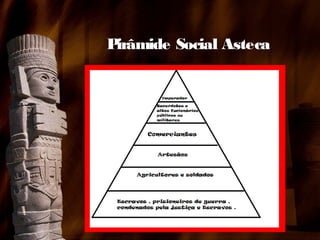 P
irâmide Social Asteca

 