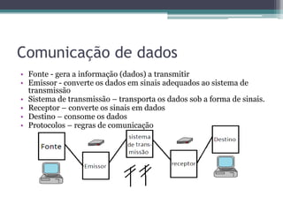 Comunicação de dados
• Fonte - gera a informação (dados) a transmitir
• Emissor - converte os dados em sinais adequados ao sistema de
transmissão
• Sistema de transmissão – transporta os dados sob a forma de sinais.
• Receptor – converte os sinais em dados
• Destino – consome os dados
• Protocolos – regras de comunicação
 