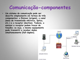 Comunicação-componentes
• Um sistema de comunicação pode ser
descrito simplesmente em termos de três
componentes: o Emissor (origem), o canal
(meio de transmissão eléctrico, óptico,
etc.) e o receptor (destino). Todavia, o
emissor e receptor podem trocar de
funções; ou seja, o mesmo equipamento
pode transmitir e receber dados
simultaneamente (full-duplex).
 