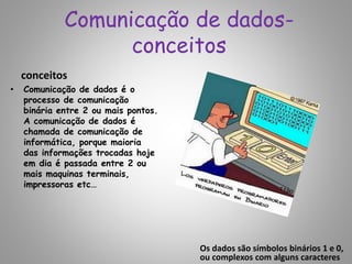 Comunicação de dados-
conceitos
conceitos
• Comunicação de dados é o
processo de comunicação
binária entre 2 ou mais pontos.
A comunicação de dados é
chamada de comunicação de
informática, porque maioria
das informações trocadas hoje
em dia é passada entre 2 ou
mais maquinas terminais,
impressoras etc…
Os dados são símbolos binários 1 e 0,
ou complexos com alguns caracteres
 