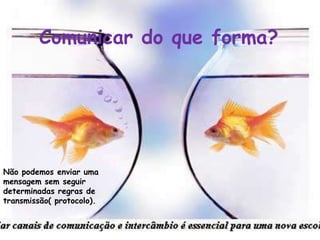 Comunicar do que forma?Não podemos enviar uma mensagem sem seguir determinadas regras de transmissão( protocolo). 