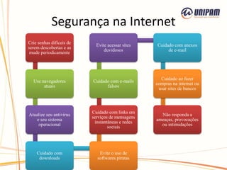 Segurança na Internet
Crie senhas difíceis de
serem descobertas e as
mude periodicamente
Use navegadores
atuais
Atualize seu antivírus
e seu sistema
operacional
Cuidado com
downloads
Evite o uso de
softwares piratas
Cuidado com links em
serviços de mensagens
instantâneas e redes
sociais
Cuidado com e-mails
falsos
Evite acessar sites
duvidosos
Cuidado com anexos
de e-mail
Cuidado ao fazer
compras na internet ou
usar sites de bancos
Não responda a
ameaças, provocações
ou intimidações
 