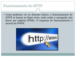 Funcionamento do HTTP

 Como podemos ver no desenho abaixo, o funcionamento do
 HTTP se baseia no hiper texto, onde existe a navegação não
 linear por páginas HTML. O esquema de funcionamento é
 através do WWW.
 