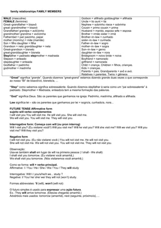 family relationships FAMILY MEMBERS

MALE (masculine)                                              Godson = afilhado goddaughter = afilhada
FEMALE (feminine)                                             Uncle = tio aunt = tia
Great–grandfather = bisavô                                    Nephew = sobrinho niece = sobrinha
great–grandmother = bisavó                                    Cousin = primo cousin = prima
Grandfather/ grandpa = avô/zinho                              Husband = marido, esposo wife = esposa
grandmother/ grandma = avó/zinha                              Brother = irmão sister = irmã
Father/dad = pai/ paizinho, papai                             Brother–in–law = cunhado
mother (mommy) = mãe (mamãe)                                  sister–in–law = cunhada.
Son = filho daughter = filha                                  Father–in–law = sogro
Grandson = neto granddaughter = neta                          mother–in–law = sogra
Great-grandson = bisneto                                      Son–in–law = genro
great-granddaughter = bisneta                                 daughter–in–law = nora
Stepfather = padrasto stepmother = madrasta                   Bridegroom = noivo bride = noiva
Stepson = enteado                                             Boyfriend = namorado
stepdaughter = enteada                                        girlfriend = namorada
Godfather = padrinho                                          Child = criança. Children = filhos, crianças.
godmother = madrinha                                          Kids = crianças.
                                                              Parents = pais. Grandparents = avô e avó.
                                                              Relatives = parentes. Twins = gêmeos
    “Great” significa “grande”. Quando dizemos “great-grand” estamos dizendo grande duas vezes o que corresponde
    ao nosso “BI” de bisavô/vó, bisneto/a, ...

    “Step” como sabemos significa sobressalente. Quando dizemos stepfather à seria como um “pai sobressalente” à
    padrasto. Stepmother = Madrasta, enteado/a tem a mesma formação das palavras.

    “God” significa Deus. São os parentes que ganhamos na igreja: Padrinho, madrinha, afilhado e afilhada.

    Law significa lei – são os parentes que ganhamos por lei = sogro/a, cunhado/a, nora...

    FUTURE TENSE Affirmative form
    sujeito will verbo complementos
    I will visit you You will visit me. He will visit you. She will visit me.
    We will visit you. You will visit me. They will visit you.

    Interrogative form: Começa com will (ou pron interrog)
    Will I visit you? (Eu visitarei você?) Will you visit me? Will he visit you? Will she visit me? Will we visit you? Will you
    visit me? Will they visit you?

    Negative form
    I will not visit you. (Eu não visitarei você.) You will not visit me. He will not visit you.
    She will not visit me. We will not visit you. You will not visit me. They will not visit you.

    Observação:
    Usa-se também shall em lugar de will na primeira pessoa ( I shall - We shall):
    I shall visit you tomorrow. (Eu visitarei você amanhã,)
    We shall visit you tomorrow. (Nós visitaremos você amanhã,)

    Como se forma: wiII + verbo principal.
    Affirmative: I / You / He / She / We / You / They will study

    Interrogative: Will I / you/s/he/it we... study ?
    Negative: I/ You/ he/ she/ we/ they will not (won’t) study.

    Formas abbreviates: ’ll (will); won’t (will not)

    O futuro simples é usado para expressar uma ação futura.
    Ex.: They wiII arrive tomorrow. (Eles/as chegarão amanhã.)
    Advérbios mais usados: tomorrow (amanhã), next (seguinte, próximo/a), ...
 