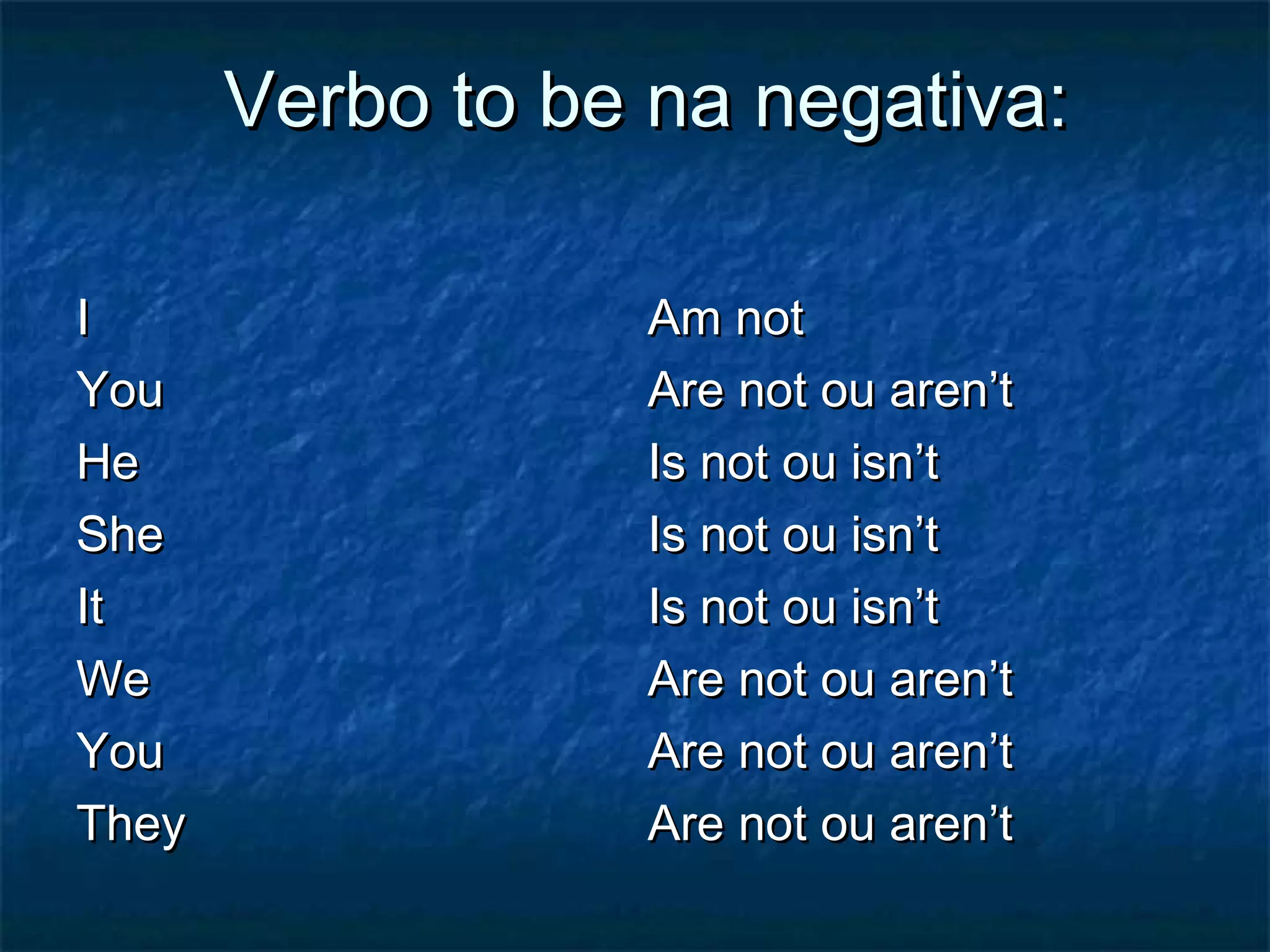 Verbo to be na negativa:Verbo to be na negativa:
II Am notAm not
YouYou Are not ou aren’tAre not ou aren’t
HeHe Is not ou isn’tIs not ou isn’t
SheShe Is not ou isn’tIs not ou isn’t
ItIt Is not ou isn’tIs not ou isn’t
WeWe Are not ou aren’tAre not ou aren’t
YouYou Are not ou aren’tAre not ou aren’t
TheyThey Are not ou aren’tAre not ou aren’t
 