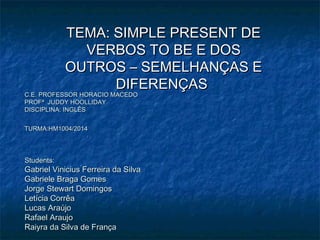 C.E. PROFESSOR HORACIO MACEDO C.E. PROFESSOR HORACIO MACEDO 
PROFª  JUDDY HOOLLIDAY PROFª  JUDDY HOOLLIDAY 
DISCIPLINA: INGLÊSDISCIPLINA: INGLÊS
TURMA:HM1004/2014TURMA:HM1004/2014
Students:Students:
Gabriel Vinicius Ferreira da SilvaGabriel Vinicius Ferreira da Silva
Gabriele Braga GomesGabriele Braga Gomes
Jorge Stewart DomingosJorge Stewart Domingos
Letícia CorrêaLetícia Corrêa
Lucas AraújoLucas Araújo
Rafael AraujoRafael Araujo
Raiyra da Silva de FrançaRaiyra da Silva de França
TEMA: SIMPLE PRESENT DETEMA: SIMPLE PRESENT DE
VERBOS TO BE E DOSVERBOS TO BE E DOS
OUTROS – SEMELHANÇAS EOUTROS – SEMELHANÇAS E
DIFERENÇASDIFERENÇAS
 