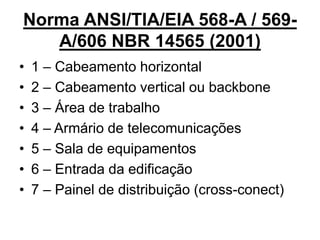 Norma ANSI/TIA/EIA 568-A / 569-
A/606 NBR 14565 (2001)
• 1 – Cabeamento horizontal
• 2 – Cabeamento vertical ou backbone
• 3 – Área de trabalho
• 4 – Armário de telecomunicações
• 5 – Sala de equipamentos
• 6 – Entrada da edificação
• 7 – Painel de distribuição (cross-conect)
 