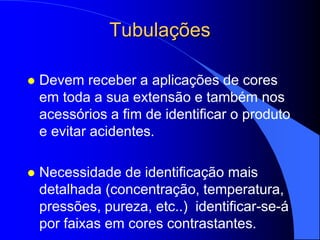 Tubulações
 Devem receber a aplicações de cores
em toda a sua extensão e também nos
acessórios a fim de identificar o produto
e evitar acidentes.
 Necessidade de identificação mais
detalhada (concentração, temperatura,
pressões, pureza, etc..) identificar-se-á
por faixas em cores contrastantes.
 