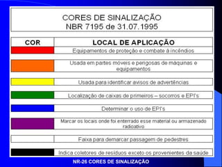 NR-26 CORES DE SINALIZAÇÃO
 