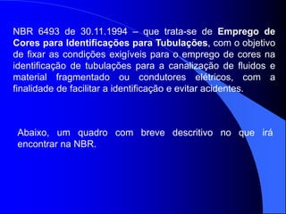 NBR 6493 de 30.11.1994 – que trata-se de Emprego de
Cores para Identificações para Tubulações, com o objetivo
de fixar as condições exigíveis para o emprego de cores na
identificação de tubulações para a canalização de fluidos e
material fragmentado ou condutores elétricos, com a
finalidade de facilitar a identificação e evitar acidentes.
Abaixo, um quadro com breve descritivo no que irá
encontrar na NBR.
 