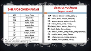 "Gu" e "qu" são dígrafos somente quando, seguidos de
"e" ou "i", representam os fonemas /g/ e /k/
 