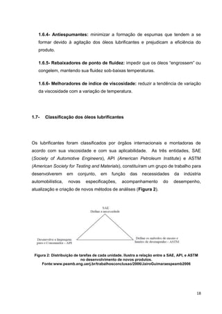18
1.6.4- Antiespumantes: minimizar a formação de espumas que tendem a se
formar devido à agitação dos óleos lubrificantes e prejudicam a eficiência do
produto.
1.6.5- Rebaixadores de ponto de fluidez: impedir que os óleos ―engrossem‖ ou
congelem, mantendo sua fluidez sob-baixas temperaturas.
1.6.6- Melhoradores de índice de viscosidade: reduzir a tendência de variação
da viscosidade com a variação de temperatura.
1.7- Classificação dos óleos lubrificantes
Os lubrificantes foram classificados por órgãos internacionais e montadoras de
acordo com sua viscosidade e com sua aplicabilidade. As três entidades, SAE
(Society of Automotive Engineers), API (American Petroleum Institute) e ASTM
(American Society for Testing and Materials), constituíram um grupo de trabalho para
desenvolverem em conjunto, em função das necessidades da indústria
automobilística, novas especificações, acompanhamento do desempenho,
atualização e criação de novos métodos de análises (Figura 2).
Figura 2: Distribuição de tarefas de cada unidade. Ilustra a relação entre a SAE, API, e ASTM
no desenvolvimento de novos produtos.
Fonte:www.peamb.eng.uerj.br/trabalhosconclusao/2006/JairoGuimaraespeamb2006
 