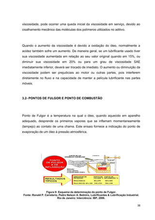 38
viscosidade, pode ocorrer uma queda inicial da viscosidade em serviço, devido ao
cisalhamento mecânico das moléculas dos polímeros utilizados no aditivo.
Quando o aumento da viscosidade é devido a oxidação do óleo, normalmente a
acidez também sofre um aumento. De maneira geral, se um lubrificante usado tiver
sua viscosidade aumentada em relação ao seu valor original quando em 15%, ou
diminuir sua viscosidade em 20% ou para um grau de viscosidade SAE
imediatamente inferior, deverá ser trocado de imediato. O aumento ou diminuição da
viscosidade podem ser prejudiciais ao motor ou outras partes, pois interferem
diretamente no fluxo e na capacidade de manter a película lubrificante nas partes
móveis.
3.2- PONTOS DE FULGOR E PONTO DE COMBUSTÃO
Ponto de Fulgor é a temperatura na qual o óleo, quando aquecido em aparelho
adequado, desprende os primeiros vapores que se inflamam momentaneamente
(lampejo) ao contato de uma chama. Este ensaio fornece a indicação do ponto de
evaporação de um óleo à pressão atmosférica.
Figura 9: Esquema da determinação do ponto de Fulgor.
Fonte: Ronald P. Carreterio, Pedro Nelson A. Belmiro, Lubrificantes & Lubrificação Industrial.
Rio de Janeiro: Interciência: IBP, 2006.
 