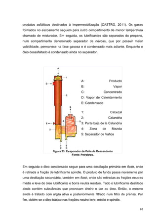 62
produtos asfálticos destinados à impermeabilização (CASTRO, 2011). Os gases
formados no escoamento seguem para outro compartimento de menor temperatura
chamado de misturador. Em seguida, os lubrificantes são separados do propano,
num compartimento denominado separador de névoas, que por possuir maior
volatilidade, permanece na fase gasosa e é condensado mais adiante. Enquanto o
óleo desasfaltado é condensado ainda no separador.
A: Producto
B: Vapor
C: Concentrado
D: Vapor de Calentamiento
E: Condensado
1: Cabezal
2: Calandria
3: Parte baja de la Calandria
4: Zona de Mezcla
5: Separador de Vahos
Figura 23: Evaporador de Película Descendente
Fonte: Petrobras.
Em seguida o óleo condensado segue para uma destilação primária em flash, onde
é retirada a fração de lubrificante spindle. O produto de fundo passa novamente por
uma destilação secundária, também em flash, onde são retiradas as frações neutras
média e leve do óleo lubrificante e borra neutra residual. Todo o lubrificante destilado
ainda contém substâncias que provocam cheiro e cor ao óleo. Então, o mesmo
ainda é tratado com argila ativa e posteriormente filtrado num filtro de prensa. Por
fim, obtém-se o óleo básico nas frações neutro leve, médio e spindle.
 