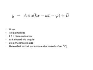 Onde: A  é a amplitude  k  é o número de onda  ω  é a frequência angular  φ  é a mudança de  fase   D  é o offset vertical (comumente chamado de offset CC). 