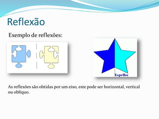 Reflexão
Exemplo de reflexões:
As reflexões são obtidas por um eixo, este pode ser horizontal, vertical
ou oblíquo.
 