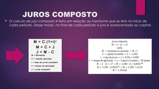 JUROS COMPOSTO
 O calculo de juro composto é feito em relação ao montante que se tem no início de
cada período. Desse modo, no final de cada período o juro é acrescentado ao capital.
 