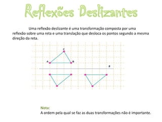 Uma reflexão deslizante é uma transformação composta por uma
reflexão sobre uma reta e uma translação que desloca os pontos segundo a mesma
direção da reta.




                Nota:
                A ordem pela qual se faz as duas transformações não é importante.
 