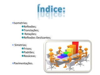 Isometrias;
        Reflexões;
        Translações;
         Rotações;
        Reflexões Deslizantes;

Simetrias;
       Frisos;
       Padrões;
       Rosáceas;

Pavimentações.
 