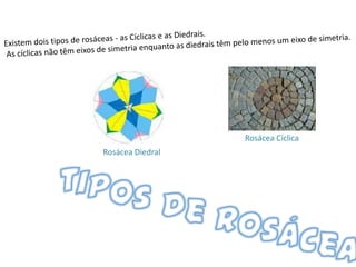 Rosácea Cíclica
Rosácea Diedral
 