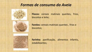 Formas de consumo da Aveia
matinais quentes, frios,- Flocos: cereais
biscoitos e leite;
- Farelos: cereais matinais quentes , frios e
biscoitos;
alimentos infantis,- Farinha: panificação,
estabilizantes;
 