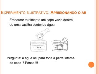 Experimento Ilustrativo: Aprisionando o ar    Emborcar totalmente um copo vazio dentro    de uma vasilha contendo água             Pergunta: a água ocupará toda a parte interna    do copo ? Pense !!!