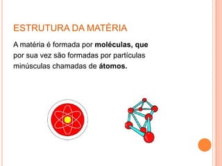 ESTRUTURA DA MATÉRIAA matéria é formada por moléculas, quepor sua vez são formadas por partículasminúsculas chamadas de átomos.