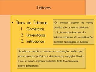 Editoras


• Tipos de Editoras                   “Os principais produtos da edição

      1. Comerciais                   científica são os livros e periódicos.”
                                      “ O interesse predominante das
      2. Universitárias               editoras comerciais são as publicações
      3. Institucionais               científicas, tecnológicas e médicas.”


   ““As editoras controlam o sistema de comunicação científica por
   serem donas dos periódicos e detentoras dos copyrights. Devido
   a isso se tornam empresas poderosas tanto financeiramente
   quanto politicamente.”
 