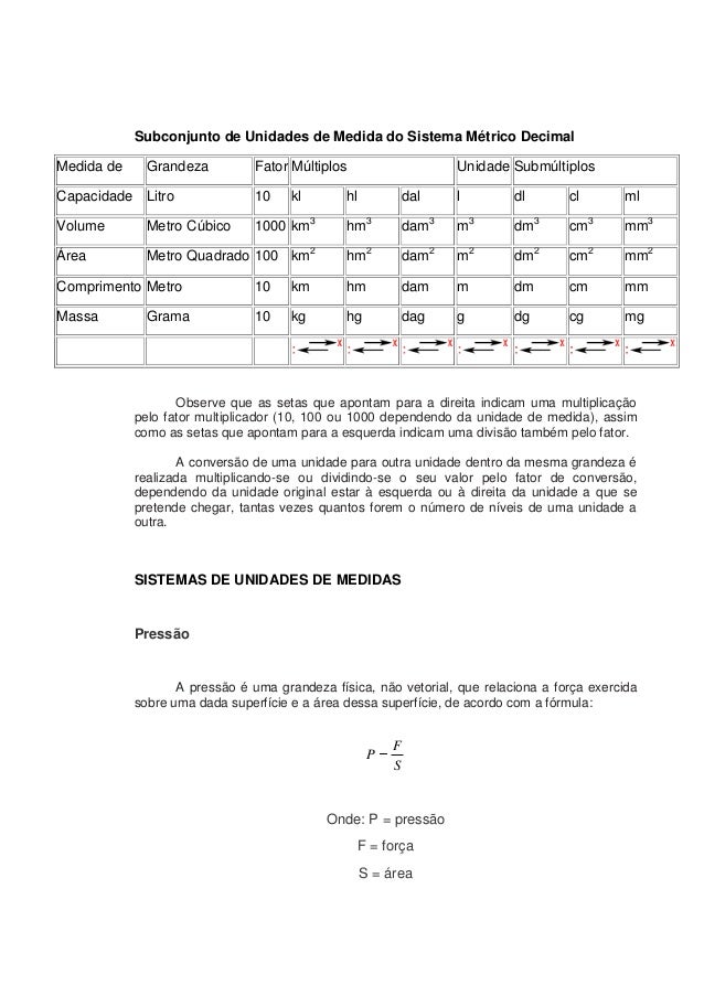 Tabela De Kl Hl Dal L Dl Cl Ml