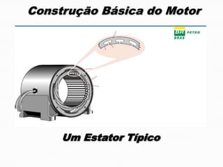 Construção Básica do Motor




     Um Estator Típico
 