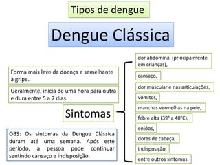 Tipos de dengue
Dengue Clássica
Forma mais leve da doença e semelhante
à gripe.
Geralmente, inicia de uma hora para outra
e dura entre 5 a 7 dias.
febre alta (39° a 40°C),
dores de cabeça,
cansaço,
dor muscular e nas articulações,
indisposição,
enjôos,
vômitos,
manchas vermelhas na pele,
dor abdominal (principalmente
em crianças),
entre outros sintomas.
OBS: Os sintomas da Dengue Clássica
duram até uma semana. Após este
período, a pessoa pode continuar
sentindo cansaço e indisposição.
Sintomas
 