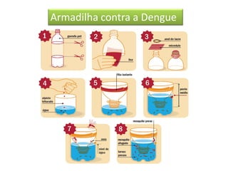 Armadilha contra a Dengue
 