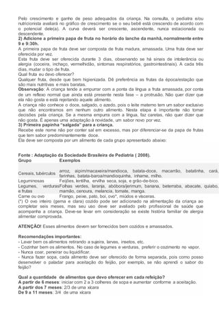 Pelo crescimento e ganho de peso adequados da criança. Na consulta, o pediatra e/ou
nutricionista avaliará no gráfico de crescimento se o seu bebê está crescendo de acordo com
o potencial dele(a). A curva deverá ser crescente, ascendente, nunca estacionada ou
descendente.
2) Adicione a primeira papa de fruta no horário do lanche da manhã, normalmente entre
9 e 9:30h.
A primeira papa de fruta deve ser composta de fruta madura, amassada. Uma fruta deve ser
oferecida por vez.
Esta fruta deve ser oferecida durante 3 dias, observando se há sinais de intolerância ou
alergia (coceira, inchaço, vermelhidão, sintomas respiratórios, gastrointestinais). A cada três
dias, mudar o tipo de fruta.
Qual fruta eu devo oferecer?
Qualquer fruta, desde que bem higienizada. Dê preferência as frutas da época/estação que
são mais nutritivas e mais baratas.
Observação: A criança tende a empurrar com a ponta da língua a fruta amassada, por conta
de um reflexo normal que ainda está presente nesta fase – a protrusão. Não quer dizer que
ela não gosta e está rejeitando aquele alimento.
A criança não conhece o doce, salgado, o azedo, pois o leite materno tem um sabor exclusivo
que não encontramos em nenhum outro alimento. Nesta etapa é importante não tomar
decisões pela criança. Se a mesma empurra com a língua, faz caretas, não quer dizer que
não gosta. É apenas uma adaptação à novidade, um sabor novo por vez.
3) Primeira papinha “salgada” para a criança.
Recebe este nome não por conter sal em excesso, mas por diferenciar-se da papa de frutas
que tem sabor predominantemente doce.
Ela deve ser composta por um alimento de cada grupo apresentado abaixo:
Fonte : Adaptação da Sociedade Brasileira de Pediatria ( 2008).
Grupo Exemplos
Cereais, tubérculos
arroz, aipim/macaxeira/mandioca, batata-doce, macarrão, batatinha, cará,
farinhas, batata-baroa/mandioquinha, inhame, milho.
Leguminosas Feijões, lentilha, ervilha seca, soja, e grão-de-bico.
Legumes, verduras
e frutas
Folhas verdes, laranja, abóbora/jerimum, banana, beterraba, abacate, quiabo,
mamão, cenoura, melancia, tomate, manga.
Carne ou ovo Frango, peixe, pato, boi, ovo*, miúdos e vísceras.
(*) O ovo inteiro (gema e clara) cozido pode ser adicionado na alimentação da criança ao
completar seis meses, mas seu uso deve ser avaliado pelo profissional de saúde que
acompanha a criança. Deve-se levar em consideração se existe história familiar de alergia
alimentar comprovada.
ATENÇÃO! Esses alimentos devem ser fornecidos bem cozidos e amassados.
Recomendações importantes:
- Lavar bem os alimentos retirando a sujeira, larvas, insetos, etc.
- Cozinhar bem os alimentos. No caso de legumes e verduras, preferir o cozimento no vapor.
- Nunca coar, peneirar ou liquidificar.
- Nunca fazer sopa, cada alimento deve ser oferecido de forma separada, pois como posso
desenvolver o paladar para aceitação do feijão, por exemplo, se não aprendi o sabor do
feijão?
Qual a quantidade de alimentos que devo oferecer em cada refeição?
A partir de 6 meses: iniciar com 2 a 3 colheres de sopa e aumentar conforme a aceitação.
A partir dos 7 meses: 2/3 de uma xícara
De 9 a 11 meses: 3/4 de uma xícara
 